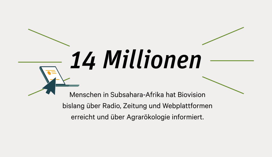 Biovision_JaBe24_Zahlen-Fakten_1
