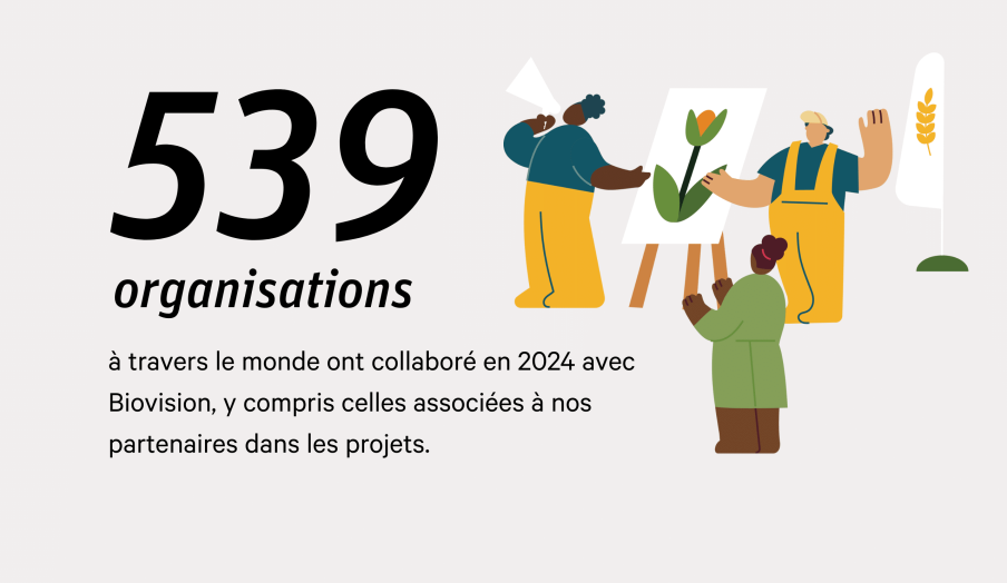 Biovision_rapportannuel_FR_3